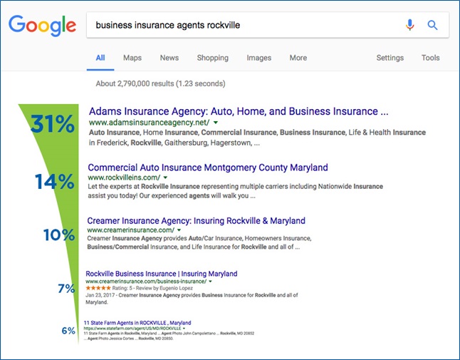 google-search-buxiness-insurance.jpg